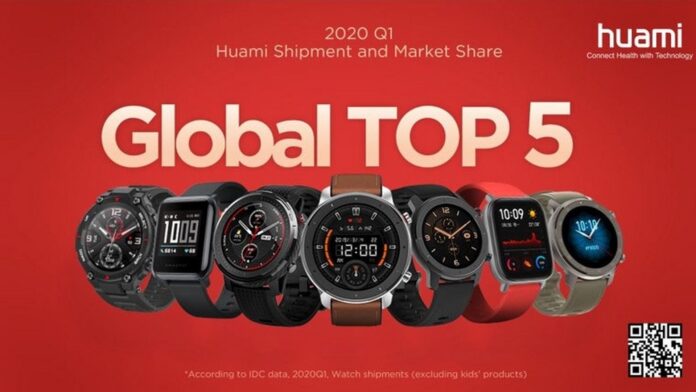 huami amazfit top 5 spedizioni market share vendite