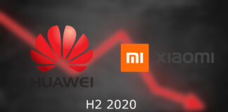 huawei xiaomi calo spedizioni smartphone brand cinesi h2 2020