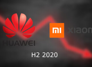 huawei xiaomi calo spedizioni smartphone brand cinesi h2 2020