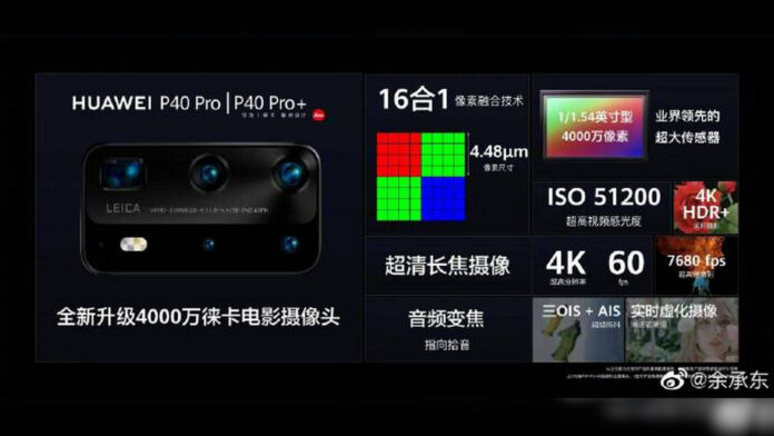 huawei yu chengdong fotocamera sensore 100 mp cmos