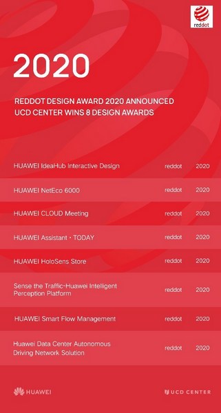 huawei assistant premi red dot design awards 2020
