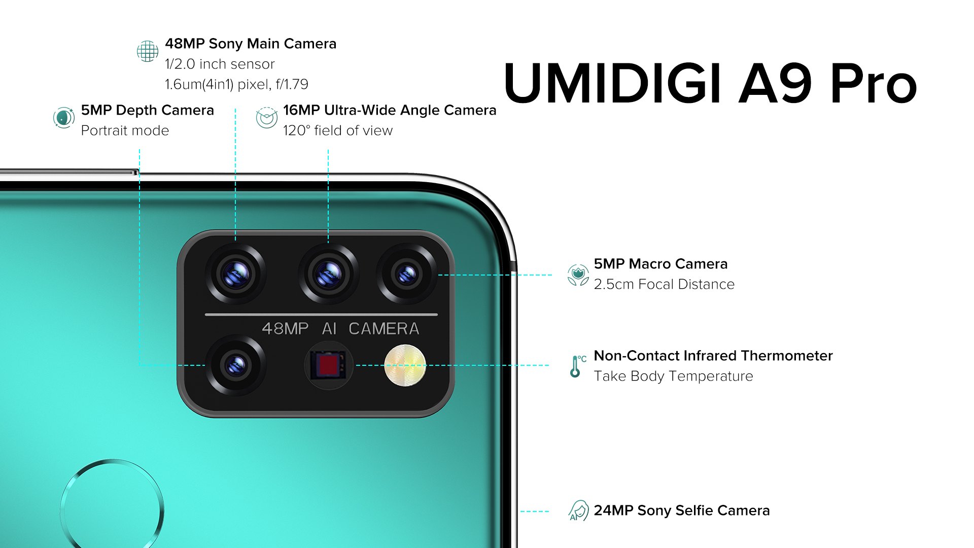 Umidigi Pro All About Specifications Price And Release Gizchina It