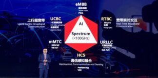 huawei 5.5G interazione IoT