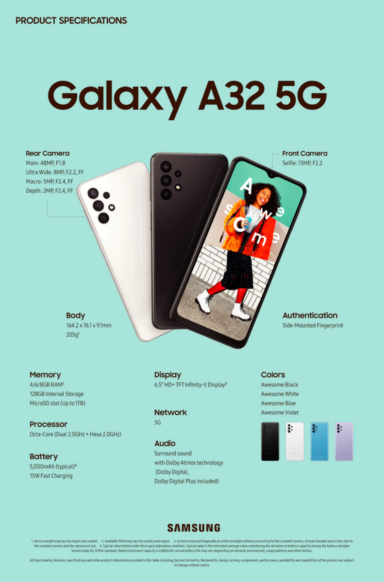 Samsung Galaxy A32 5G ufficiale | Scheda tecnica | Prezzo | Uscita