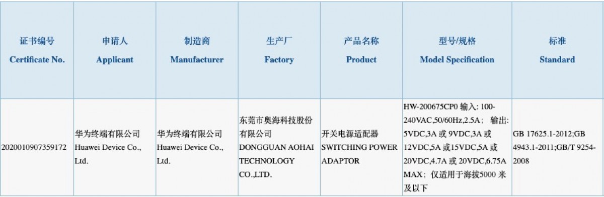 Huawei P50 Pro ricarica rapida caricabatterie
