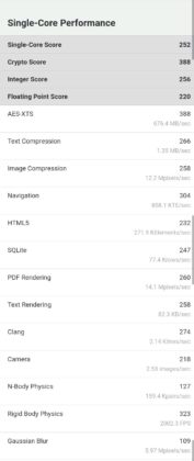 oneplus nord n100 benchmark 2