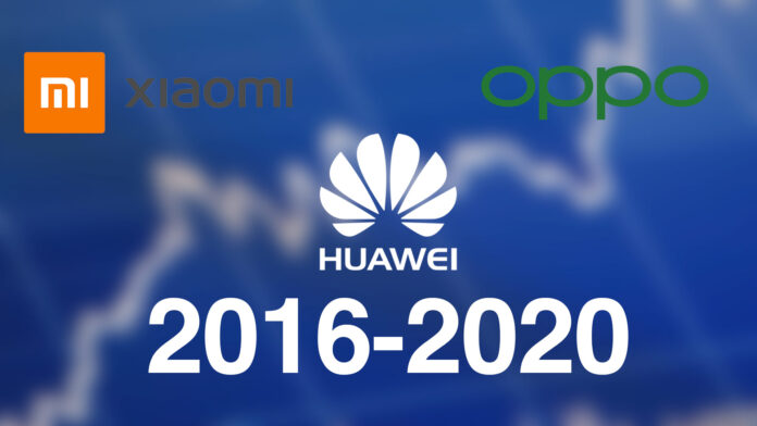 xiaomi huawei oppo aumento prezzo smartphone top gamma 2016 2020