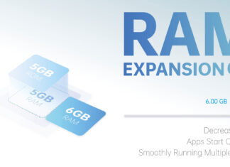 oppo ram expansion