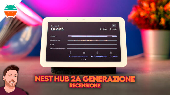 Recensione-Nest-hub-2-sonno-soli-chip-smart-display-potente-qualità-migliore-prezzo-cosa-serve-cos-è-utile-italia-italiano-prezzo-copertina
