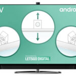 oneplus smart tv brevetto fotocamera pop-up rotante