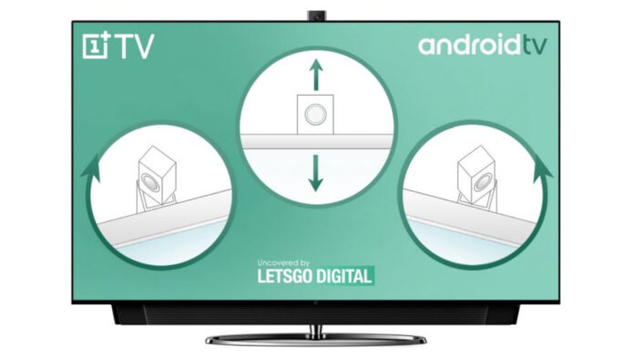 oneplus smart tv brevetto fotocamera pop-up rotante