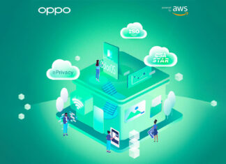 oppo amazon web services