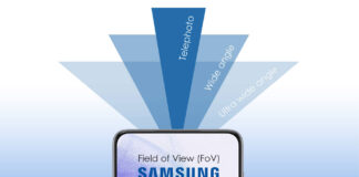 samsung tripla fotocamera movibile