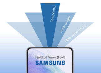 samsung tripla fotocamera movibile