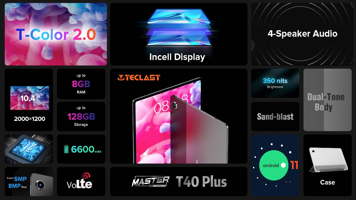 teclast t40 plus specifiche tablet android 4g prezzo 2