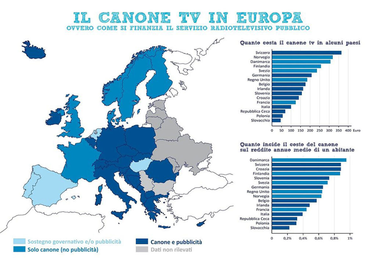 canone tv europa