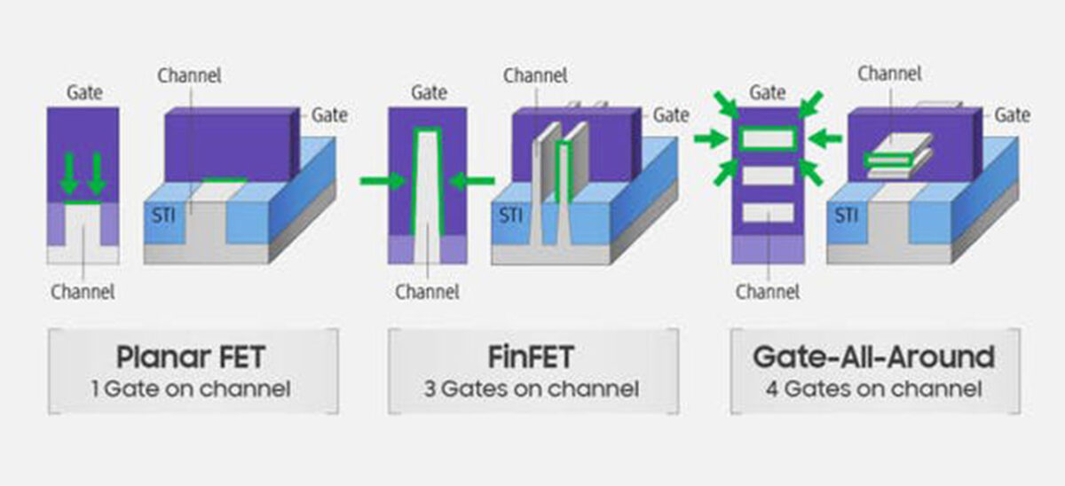 samsung 2 nm