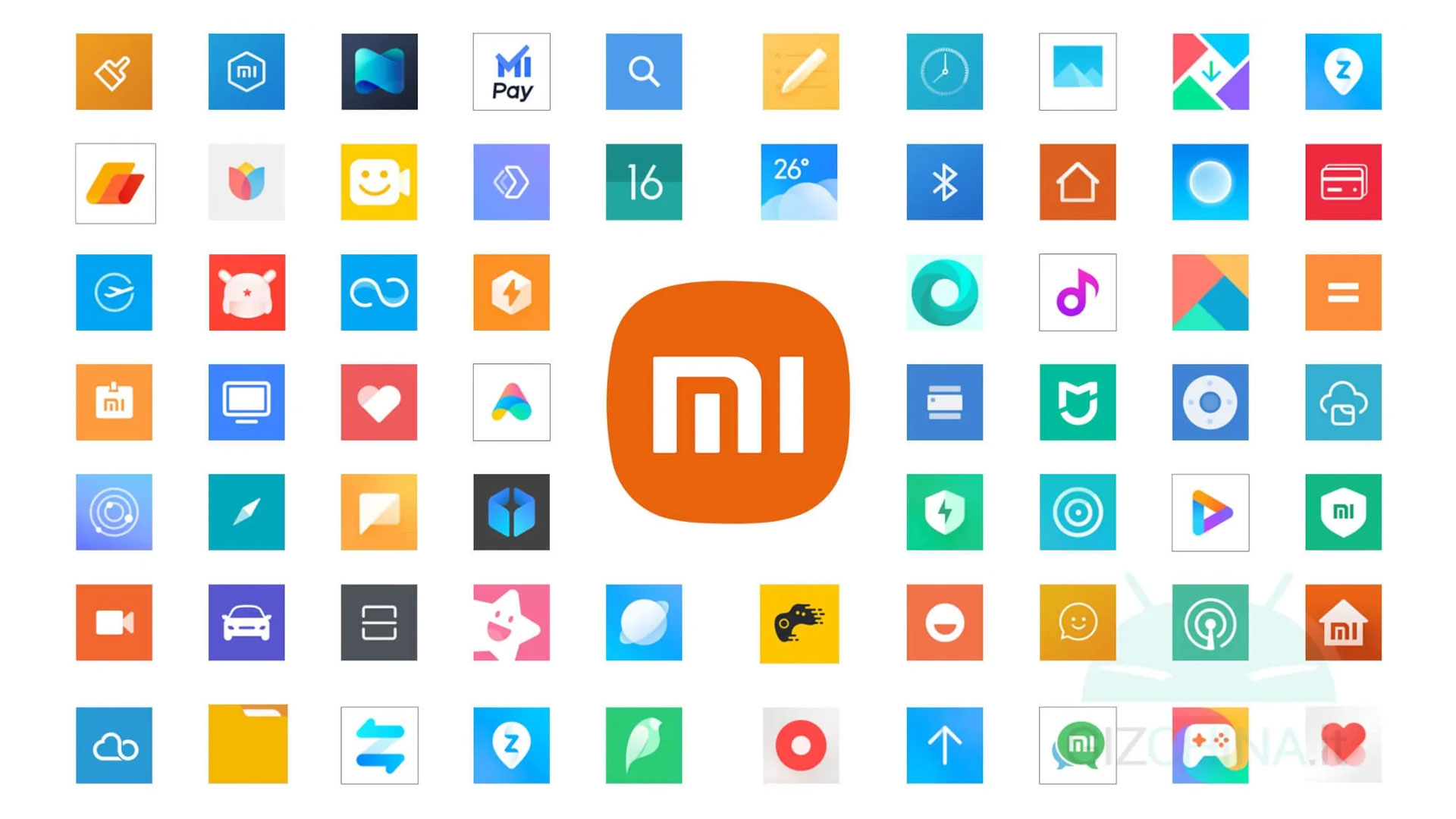 Xiaomi: Download the latest version of all MIUI apps |  Download