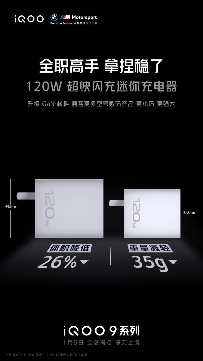 iqoo 9 caricabatterie gan 120W caratteristiche 2