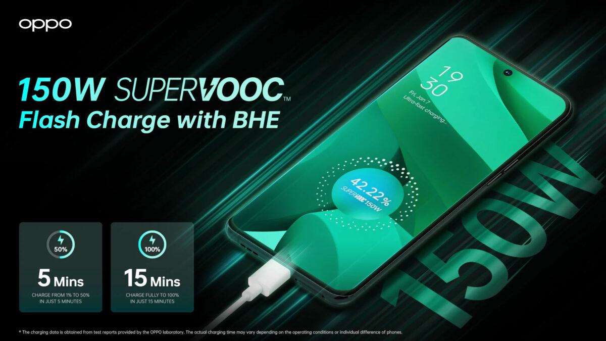oppo super vooc 150w battery health engine