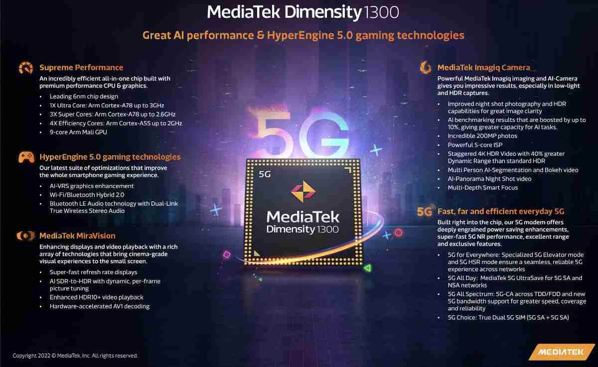 mediatek dimensity 1300 caratteristiche novità 2