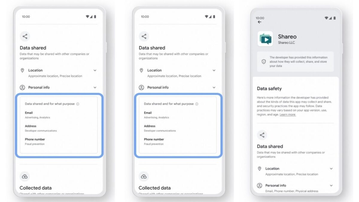 Google Play Store aggiornamento nuova sezione sicurezza dati