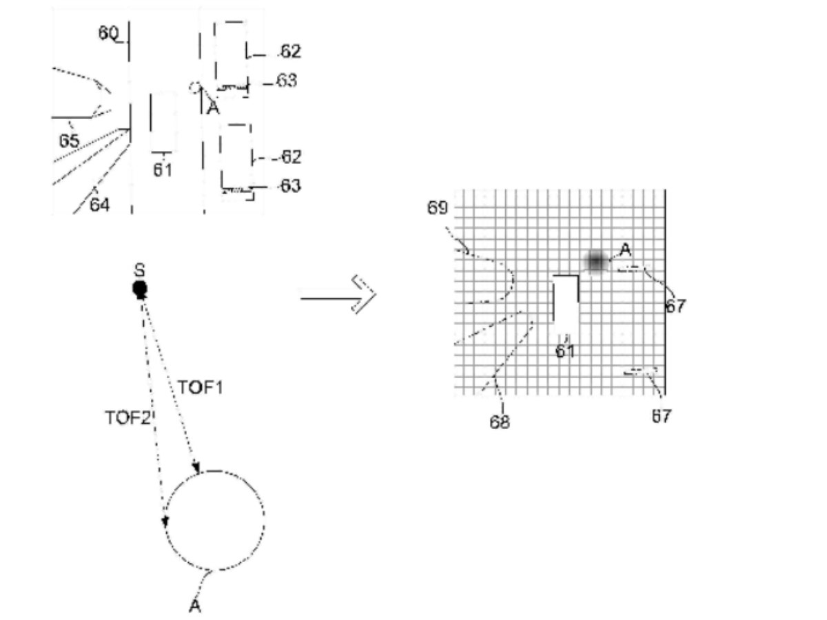 huawei brevetto guida autonoma fusione fotocamera radar 2