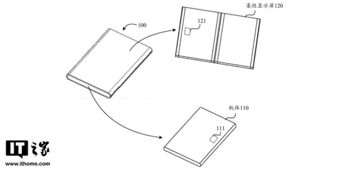 xiaomi brevetto smartphone pieghevole all-round indipendente 2