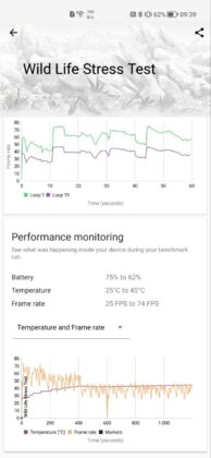 Recensione Honor Magic 4 Pro scheda tecnica caratteristiche fotocamera benchmark prestazioni servizi google