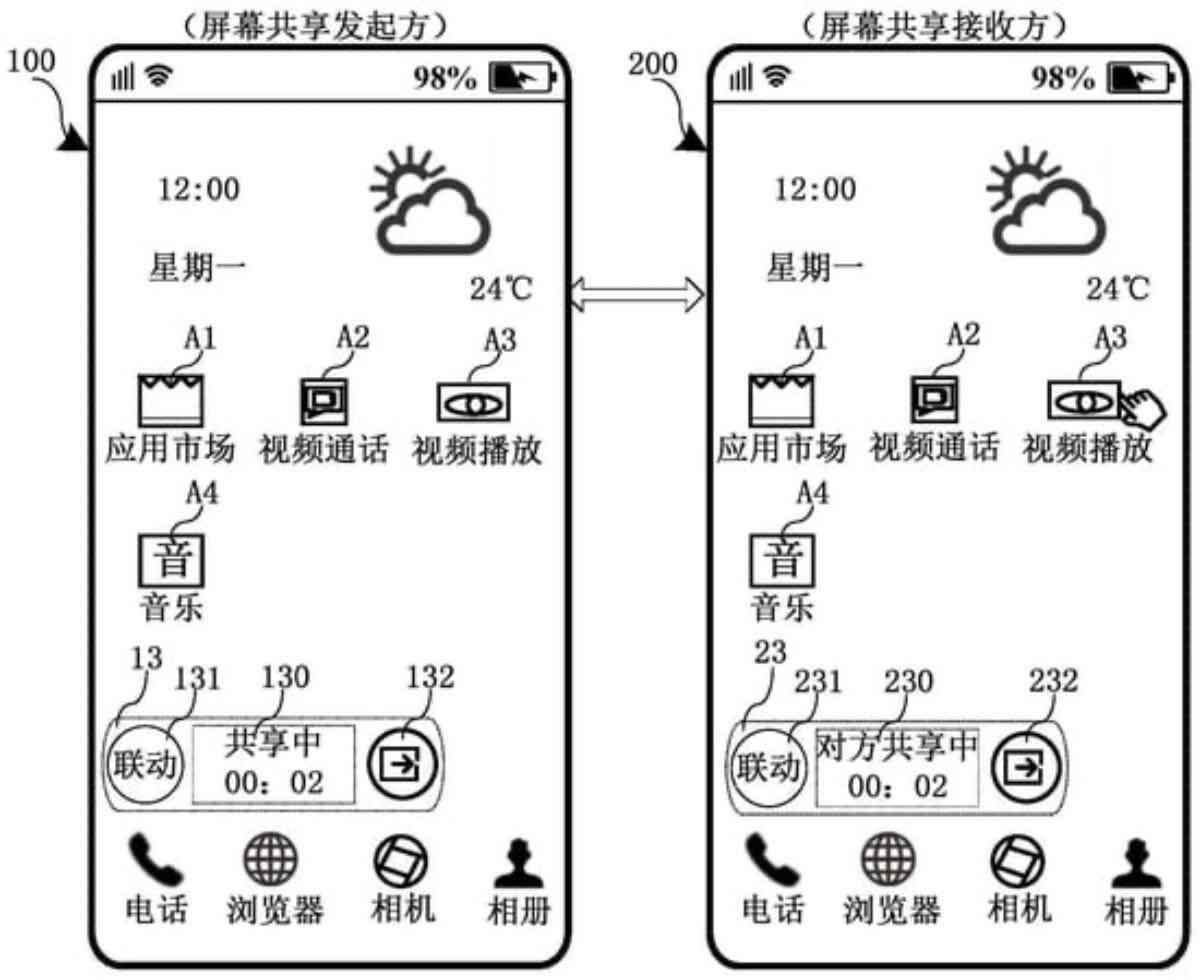 huawei condivisione schermo smartphone brevetto 2
