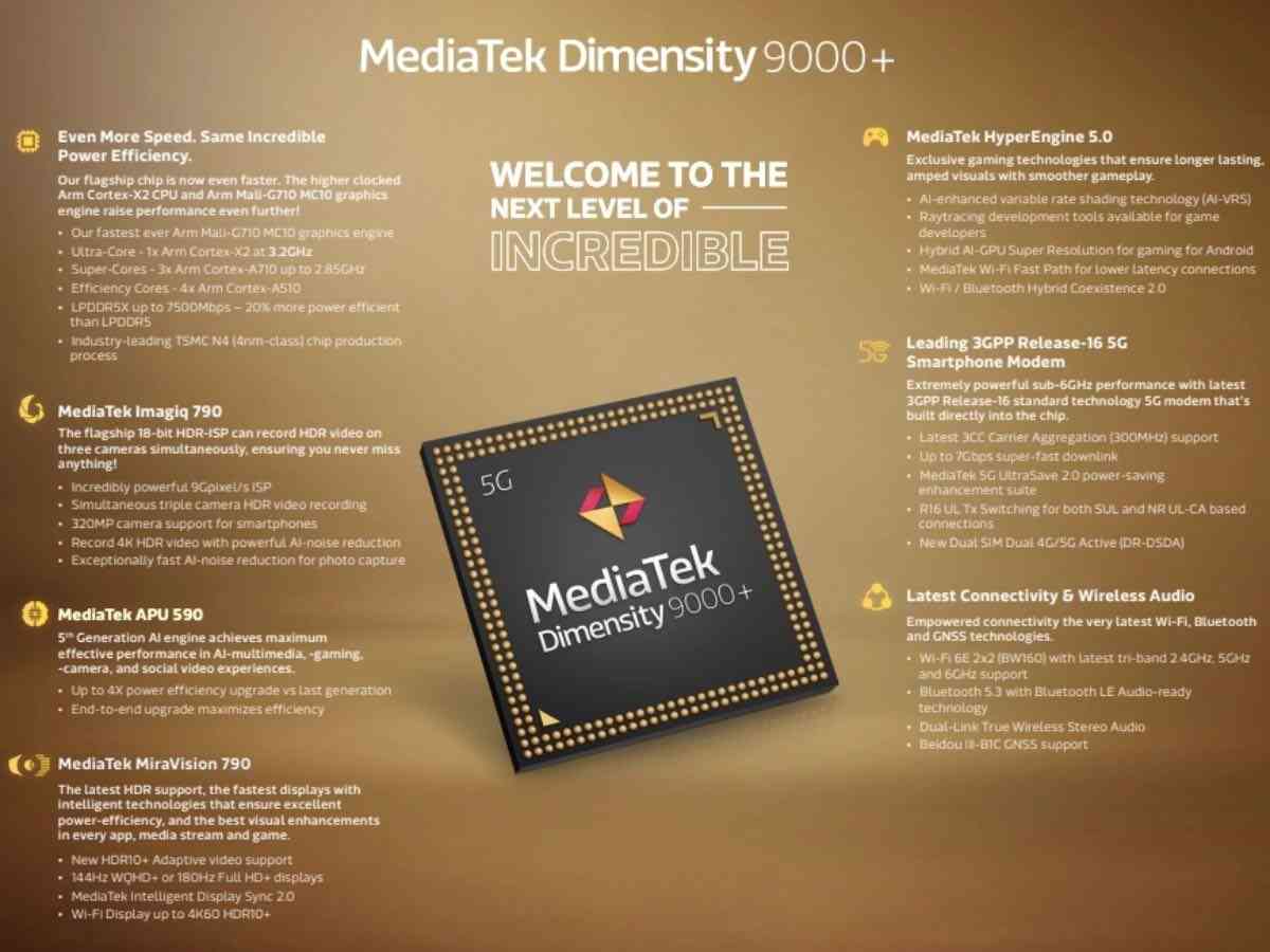 mediatek dimensity 9000 plus ufficiale specifiche 2-1