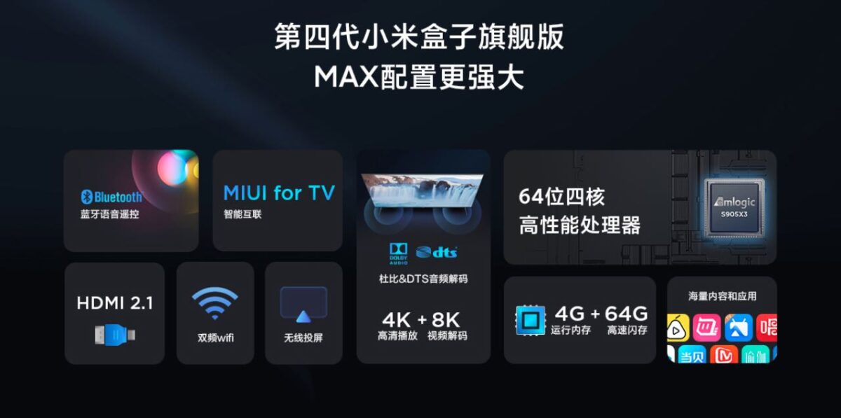 Xiaomi TV Box 4S Max