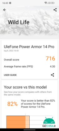 ulefone power armor 14 recensione