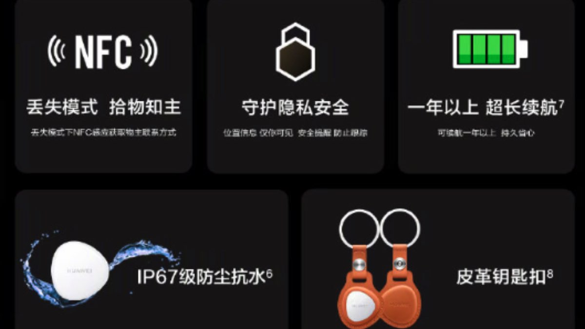 huawei tag smart tracker ufficiale caratteristiche prezzo 3