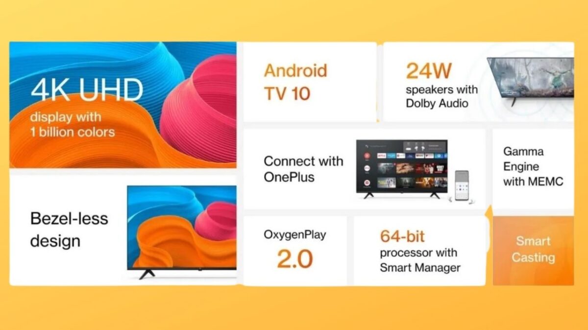 OnePlus YS1 Pro caratteristiche specifiche tecniche prezzo uscita