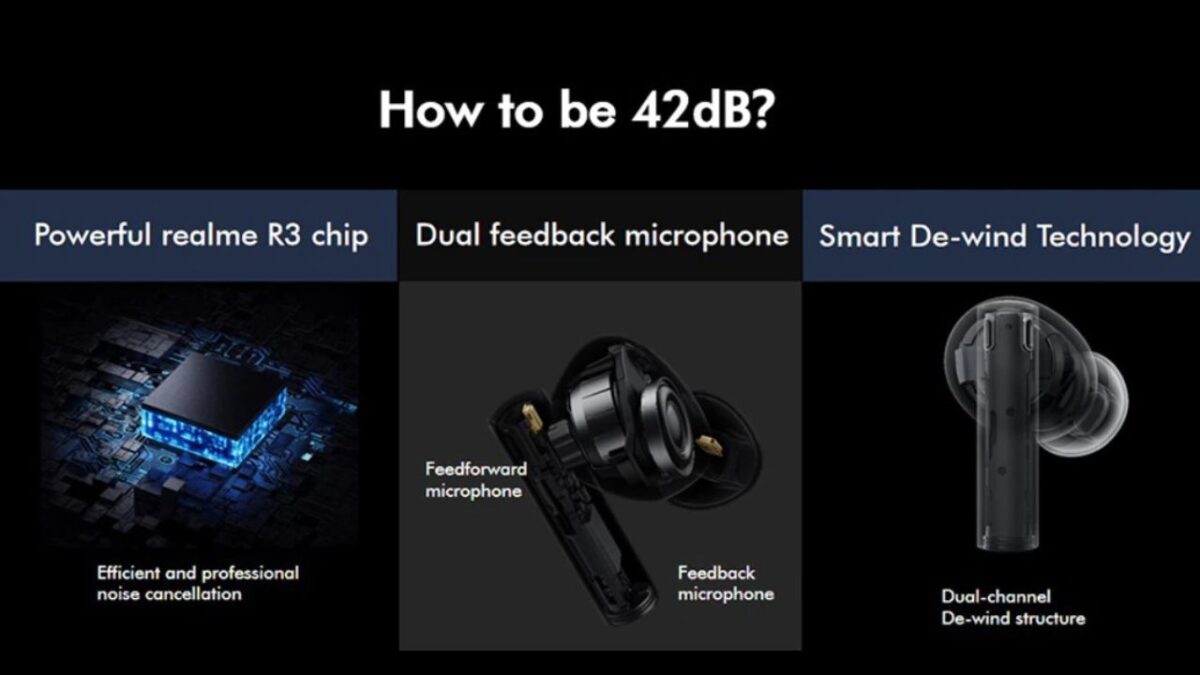 Realme buds Air 3 auricolari Bluetooth ANC offerta luglio