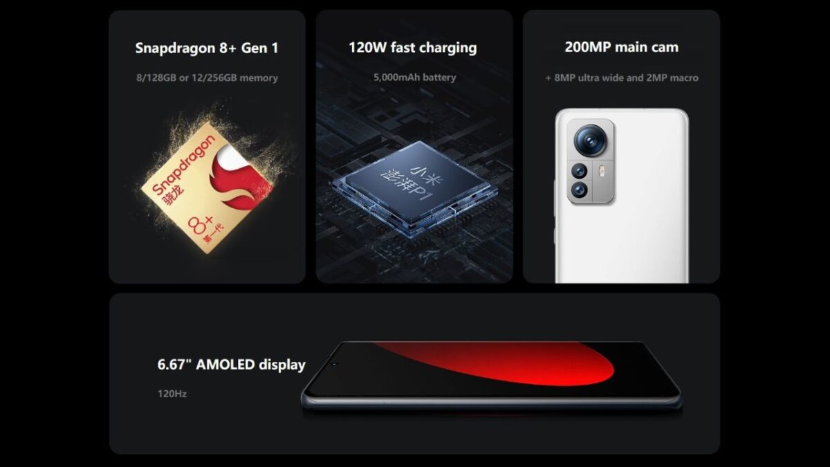 Xiaomi Redmi K50S Pro caratteristiche specifiche tecniche uscita prezzo