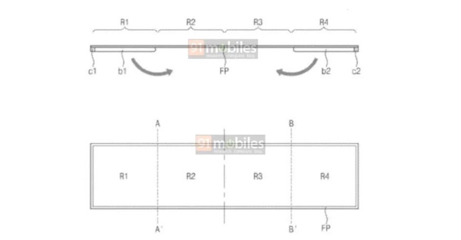 Samsung display flessibile pieghevole da polso brevetto leak