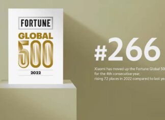 Xiaomi classifica Fortune Global 500 aziende più grandi fatturato