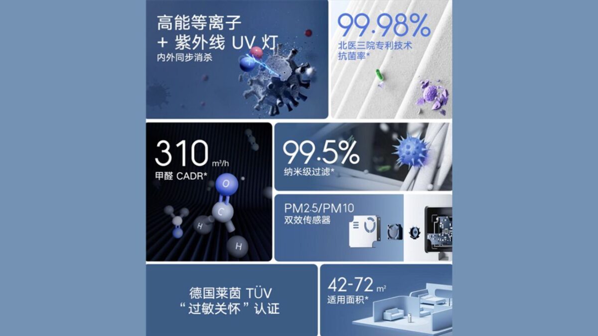 Xiaomi Mijia Disinfection Air Purifier purificatore d'aria caratteristiche specifiche tecniche uscita prezzo