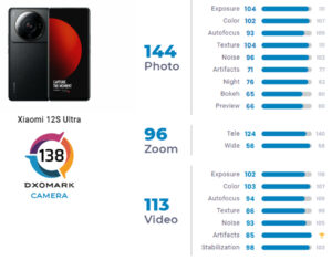 xiaomi 12s ultra vs mi 11 ultra dxomark fotocamera confronto