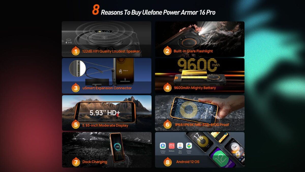 Ulefone Power Armor 16 Pro caratteristiche uscita prezzo