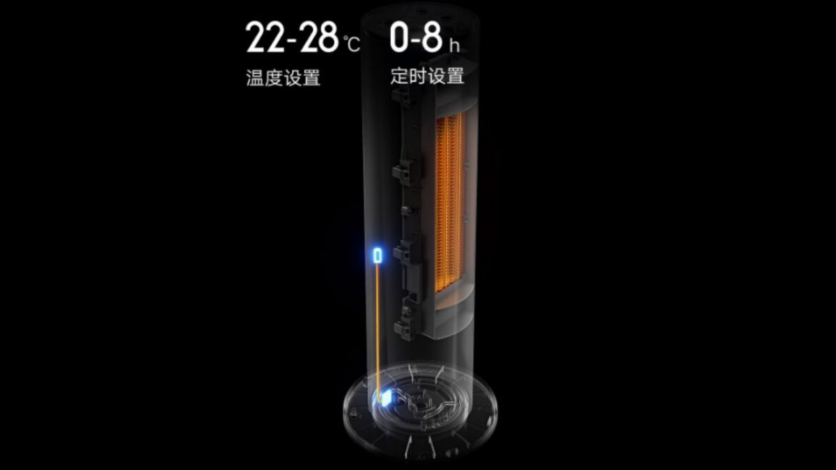 Xiaomi Mijia Vertical Heater Lite scaldino elettrico caratteristiche prezzo