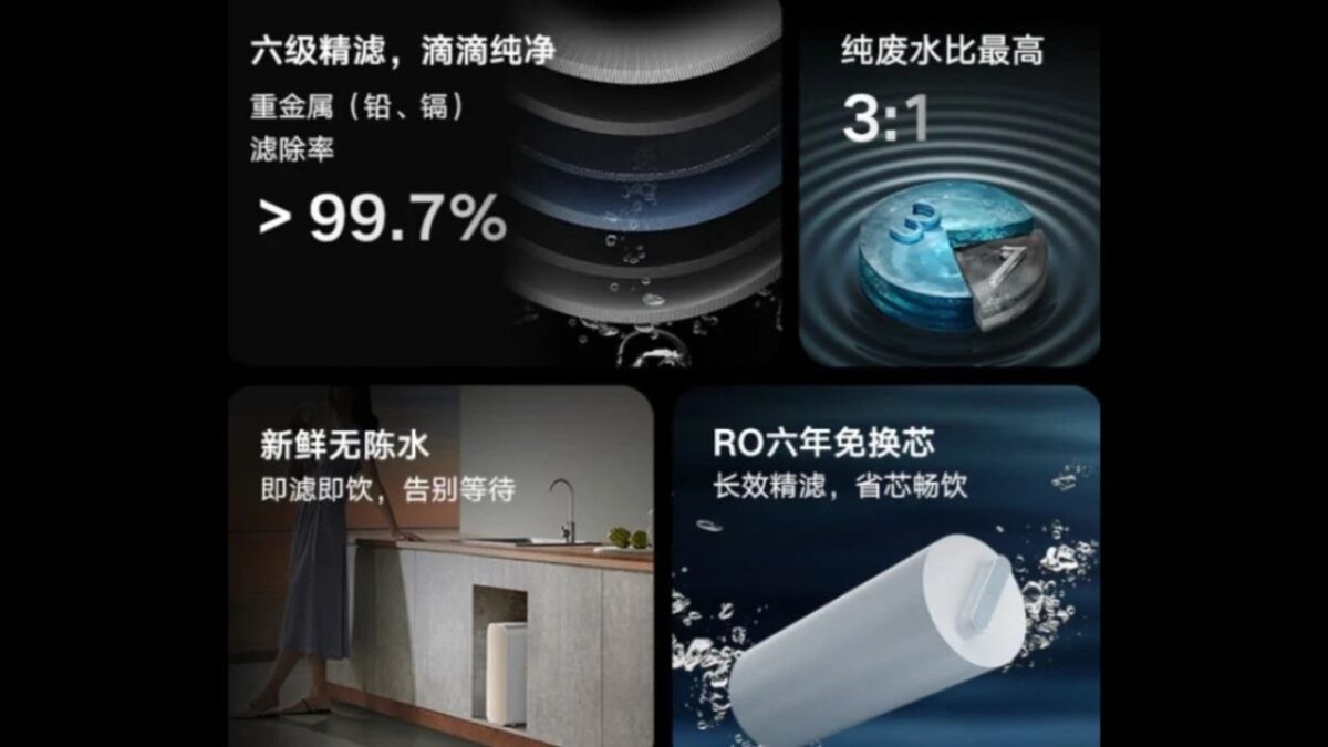 Xiaomi Mijia Water Purifier 1600G purificatore acqua caratteristiche uscita prezzo