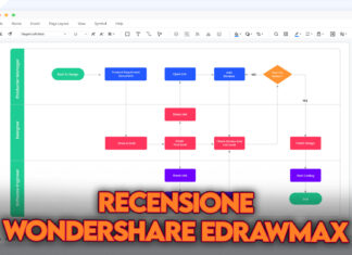 recensione wondershare edrawmax copertina