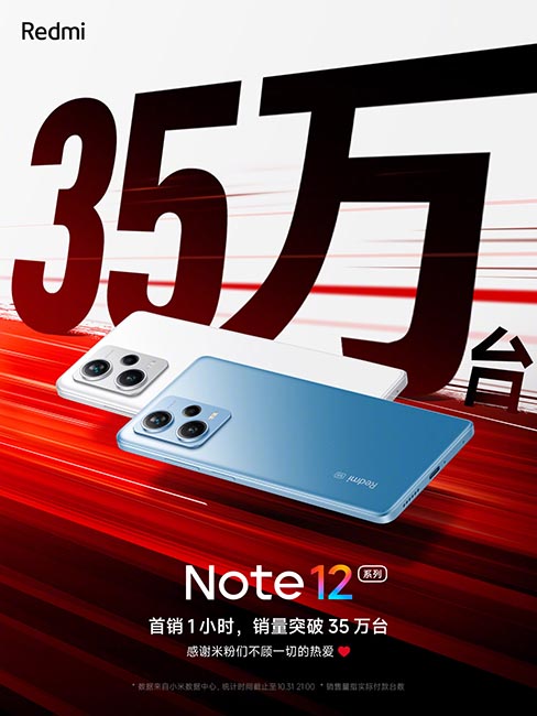Redmi Note 12 vendite