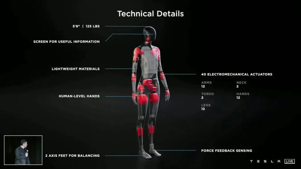 Tesla Optimus robot umanoide caratteristiche