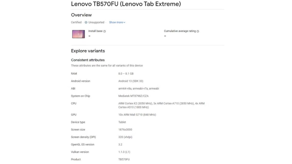 Lenovo Tab Extreme Google Play Console caratteristiche leak