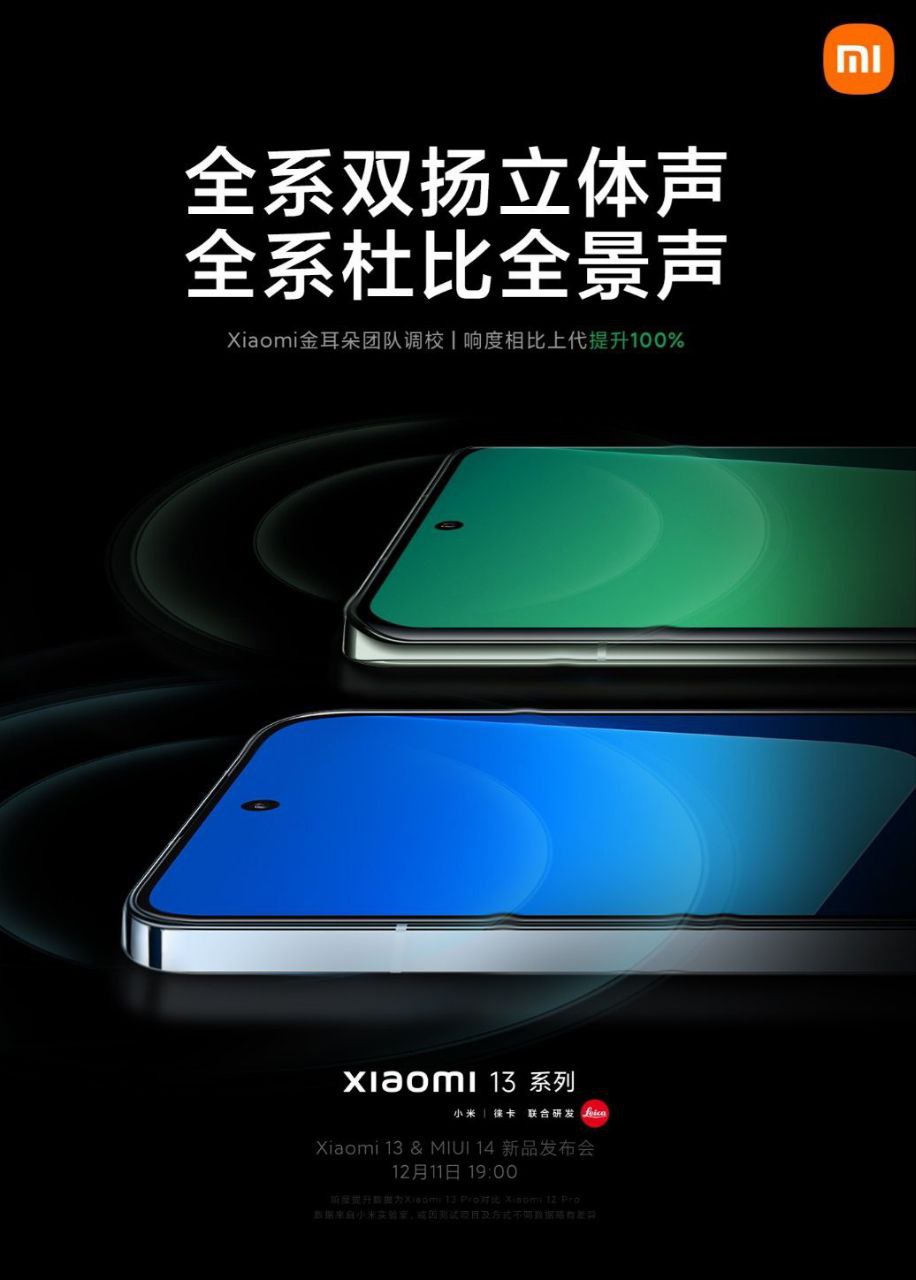 Xiaomi 13 Pro 12/512 Blue-