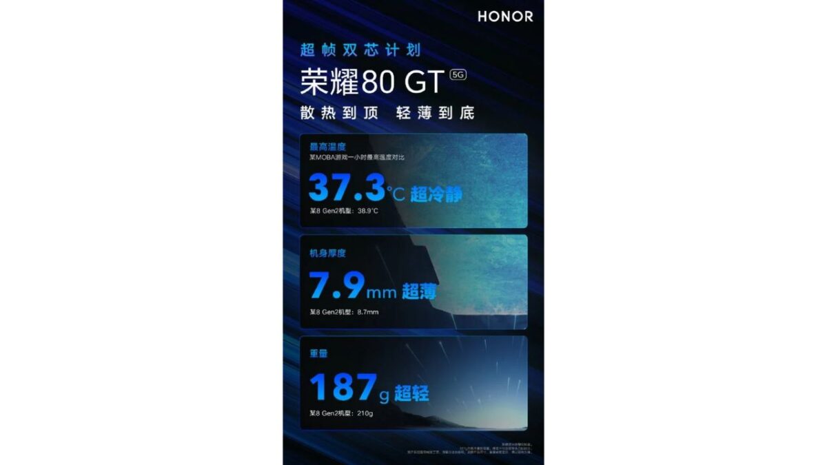 Honor 80 GT sistema raffreddamento